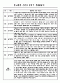 만4세 1년분량 놀이와 일상영역 관찰일지 및 발달평가 (33Page) 23페이지