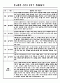 만4세 1년분량 놀이와 일상영역 관찰일지 및 발달평가 (33Page) 24페이지
