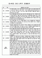 만4세 1년분량 놀이와 일상영역 관찰일지 및 발달평가 (33Page) 28페이지