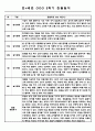 만4세 1년분량 놀이와 일상영역 관찰일지 및 발달평가 (33Page) 33페이지