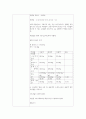 화학공학과 2학년 단증류실험 결과보고서 2페이지