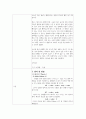 화학공학과 2학년 분몰부피측정 보고서 2페이지