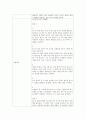 화학공학과 2학년 삼 성분계 평형도 예비보고서 3페이지
