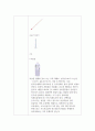 화학공학과 2학년 액체의 밀도측정 예비보고서 2페이지