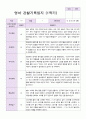 만0세 1학기 관찰일지 6명 1페이지