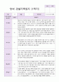 만0세 1학기 관찰일지 6명 2페이지