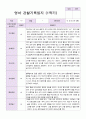 만0세 1학기 관찰일지 6명 4페이지