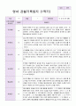 만0세 1학기 관찰일지 6명 6페이지