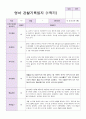 만1세 1학기 관찰일지 10명 2페이지