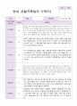 만1세 1학기 관찰일지 10명 5페이지