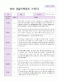 만1세 1학기 관찰일지 10명 6페이지
