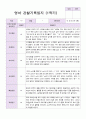 만2세 1학기 관찰일지 10명 4페이지