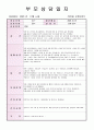 23년2학기부모상담일지 3페이지