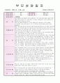 23년2학기부모상담일지 8페이지