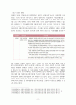사회복지_내가 생각하는 미래 장애인복지의 방향 2페이지