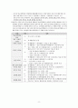 성인간호학_Case study_Vitreous hemorrhage 8페이지