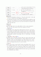 성인간호학_Case study_Vitreous hemorrhage 22페이지