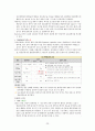 성인간호학_Case study_Vitreous hemorrhage 25페이지