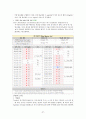 성인간호학_Case study_Vitreous hemorrhage 27페이지