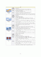 성인간호학_Case study_Vitreous hemorrhage 31페이지