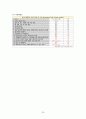 성인간호학_Case study_Vitreous hemorrhage 34페이지
