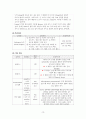 아동간호학실습_Case study_위장염 및 결장염 12페이지