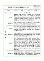 만5세반 1년 관찰일지 40페이지 (해석 및 평가포함 관찰일지) 4페이지