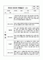 만5세반 1년 관찰일지 40페이지 (해석 및 평가포함 관찰일지) 5페이지