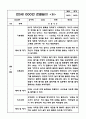 만5세반 1년 관찰일지 40페이지 (해석 및 평가포함 관찰일지) 12페이지