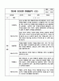 만5세반 1년 관찰일지 40페이지 (해석 및 평가포함 관찰일지) 25페이지