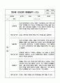 만5세반 1년 관찰일지 40페이지 (해석 및 평가포함 관찰일지) 27페이지