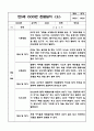 만5세반 1년 관찰일지 40페이지 (해석 및 평가포함 관찰일지) 32페이지