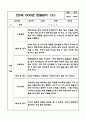 만5세반 1년 관찰일지 40페이지 (해석 및 평가포함 관찰일지) 38페이지