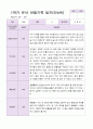 만4세 1학기 관찰일지 19명 3페이지