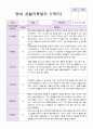만2세 1년 3월 -2월   관찰일지 10명 21 페이지 2페이지