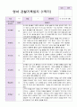 만2세 1년 3월 -2월   관찰일지 10명 21 페이지 3페이지