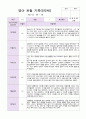 만2세 1년 3월 -2월   관찰일지 10명 21 페이지 11페이지