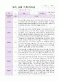 만2세 1년 3월 -2월   관찰일지 10명 21 페이지 16페이지
