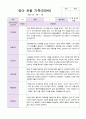 만0세  1년 3-2월 관찰일지 5명 11페이지 7페이지