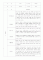 만2세 영아전담 어린이집 관찰일지 52명 (평가제) 14페이지