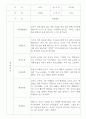 만2세 영아전담 어린이집 관찰일지 52명 (평가제) 19페이지