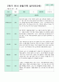2학기 9-2월  관찰일지 만3세 18명 6페이지