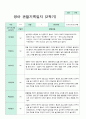 만 1세  9명 2학기 9-2월  관찰일지  9페이지 8페이지