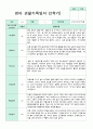 만 2세  10명 2학기 9-2월  관찰일지  10페이지 3페이지