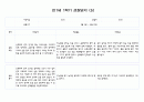 만1세 1년 3월-다음해 2월 관찰일지 및 영역별 발달평가 40Page분량 (평가제) 11페이지