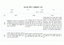 만1세 1년 3월-다음해 2월 관찰일지 및 영역별 발달평가 40Page분량 (평가제) 25페이지