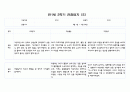 만1세 1년 3월-다음해 2월 관찰일지 및 영역별 발달평가 40Page분량 (평가제) 31페이지