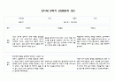 만1세 1년 3월-다음해 2월 관찰일지 및 영역별 발달평가 40Page분량 (평가제) 37페이지