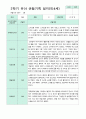 2학기 9-2월  관찰일지 만4세 18명 2페이지