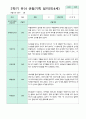 2학기 9-2월  관찰일지 만4세 18명 5페이지